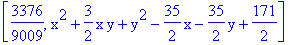 [3376/9009, x^2+3/2*x*y+y^2-35/2*x-35/2*y+171/2]